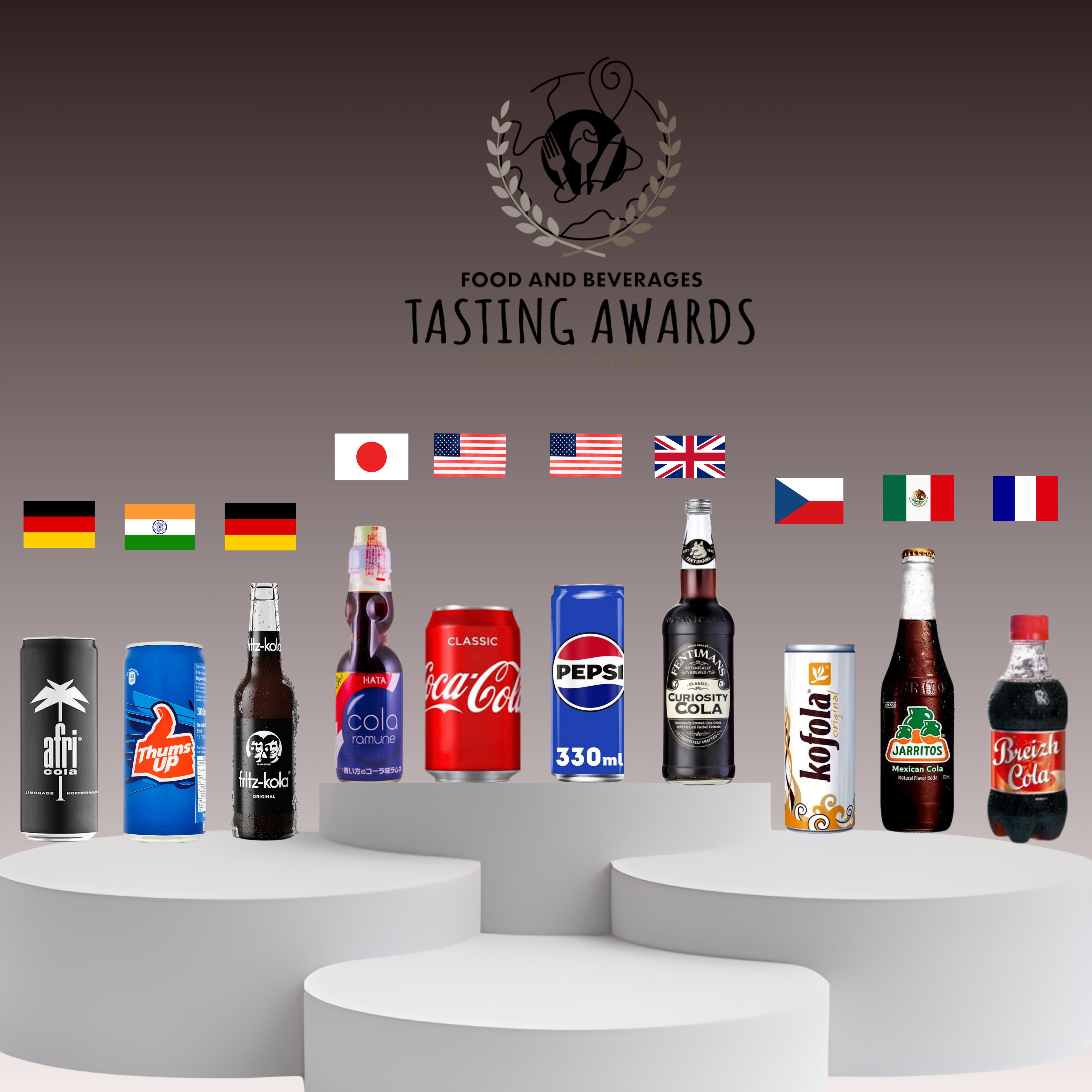 Top 10 Soda : Cola 2026 - Image 2